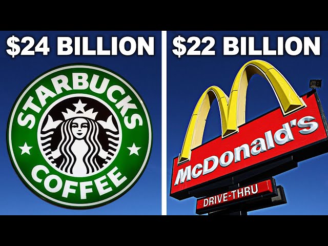 The Global Giants Of The Fast Food Industry